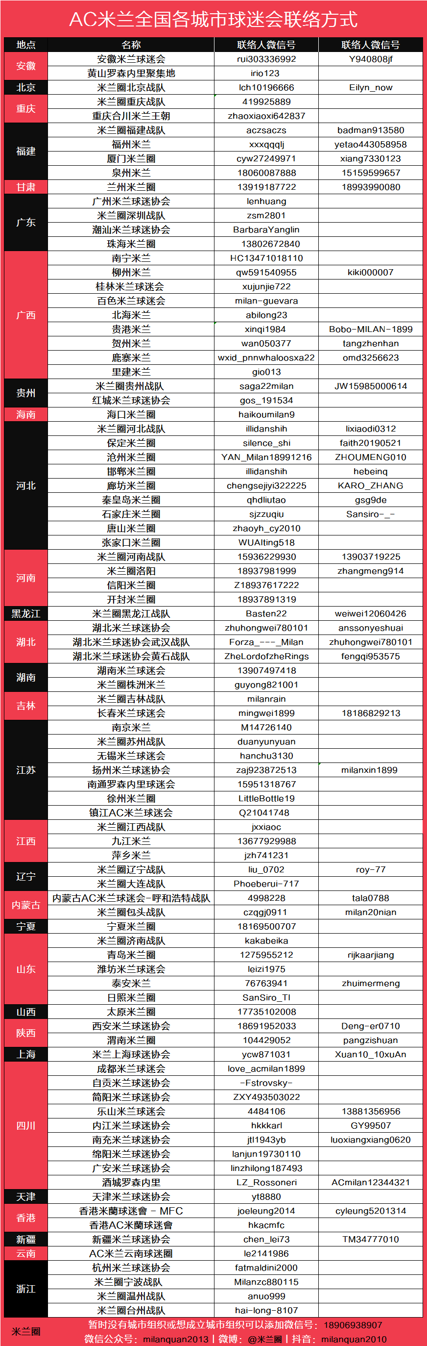 B体育官方网站-杭州丨蔡祁越的留学生足球日常